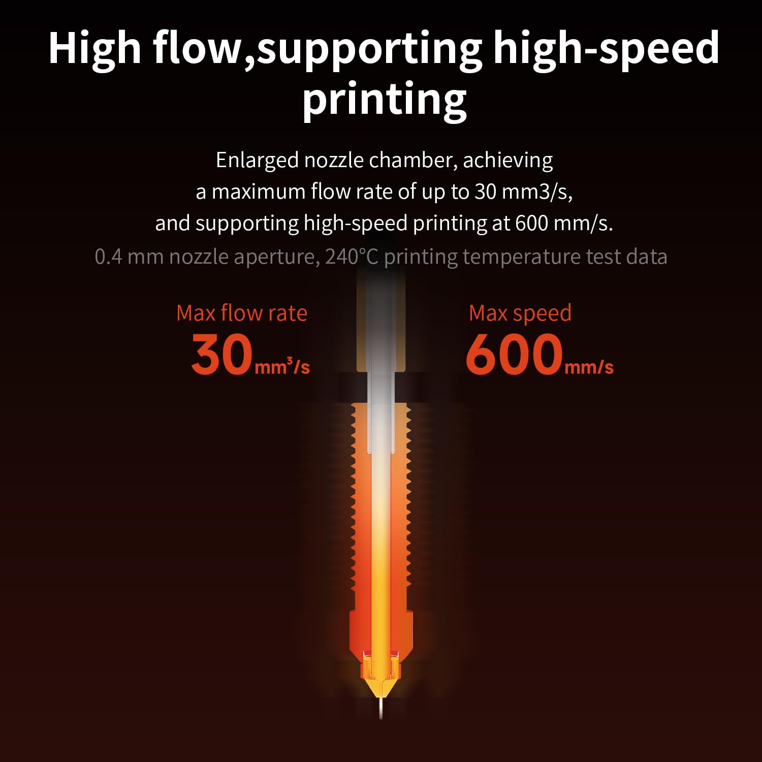 Creality K1C_K1 Max_Ender-3 V3 – Creality Printer K1 recenzja i cena