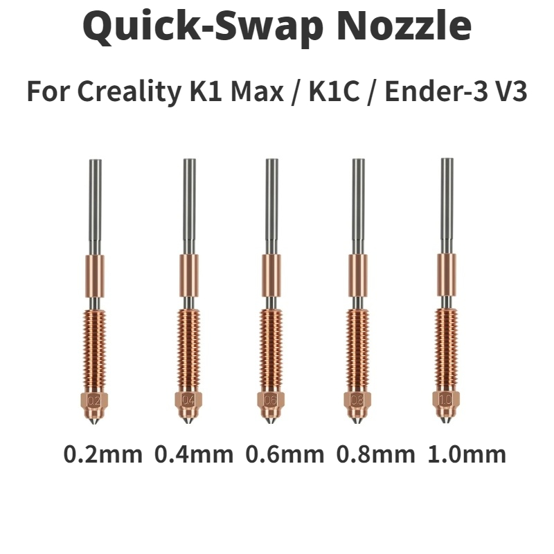 Creality K1C_K1 Max_Ender-3 V3 – Creality Printer K1 recenzja i cena