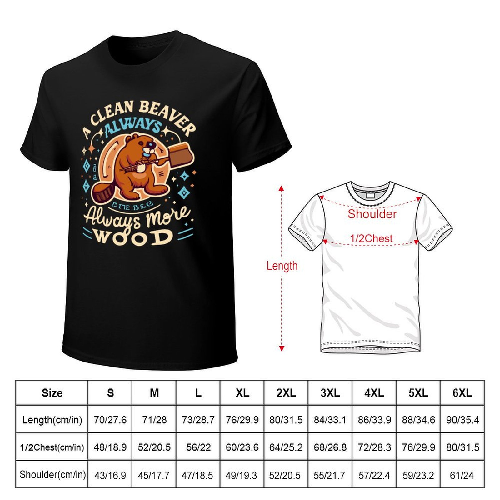 Zabawny, wulgaryzowany żart dl – Woodworking Jokes recenzja i cena