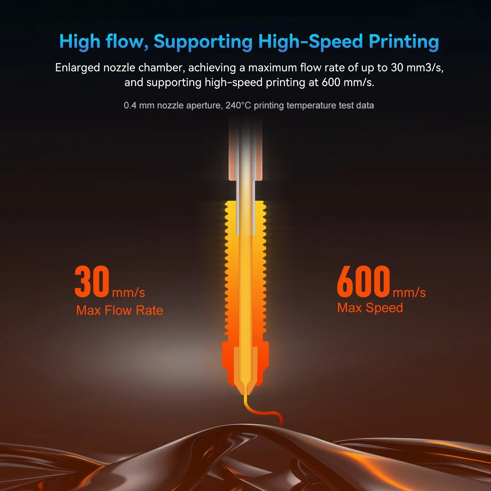 Zestaw Hotend do Creality K1C/ – Creality Printer K1 recenzja i cena