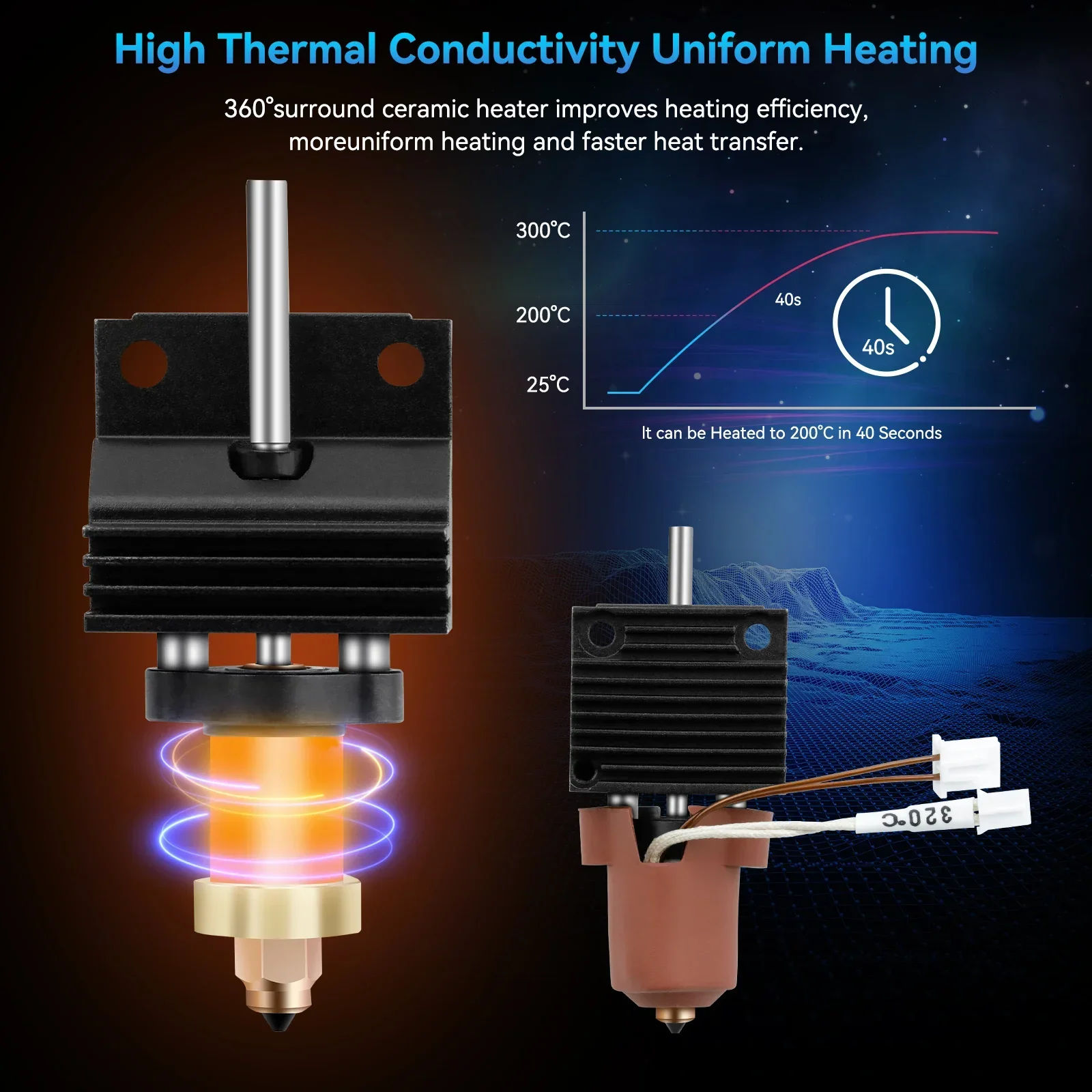 Zestaw Hotend do Creality K1C/ – Creality Printer K1 recenzja i cena